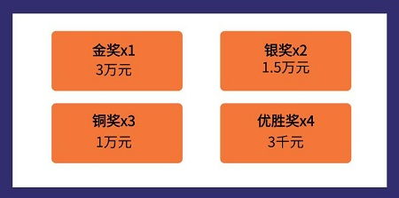 2020“創(chuàng)青春”浙中青年創(chuàng)新創(chuàng)業(yè)大賽全面啟動(dòng)，信息咨詢指南