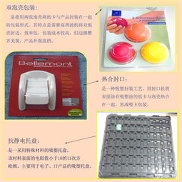 SFP光模塊10個(gè)裝防靜電對(duì)折吸塑盒 工廠直銷，現(xiàn)貨供應(yīng)，為通信產(chǎn)品提供可靠包裝方案