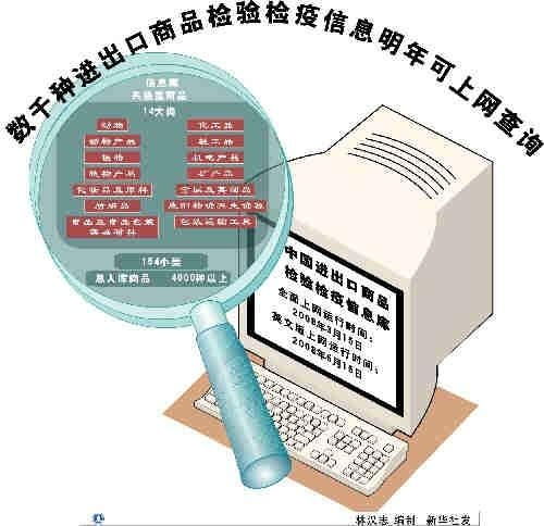 商品檢驗(yàn)信息咨詢 保障交易安全與市場信心的關(guān)鍵